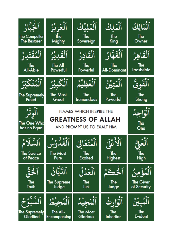 Names of Allah infographic — part 3